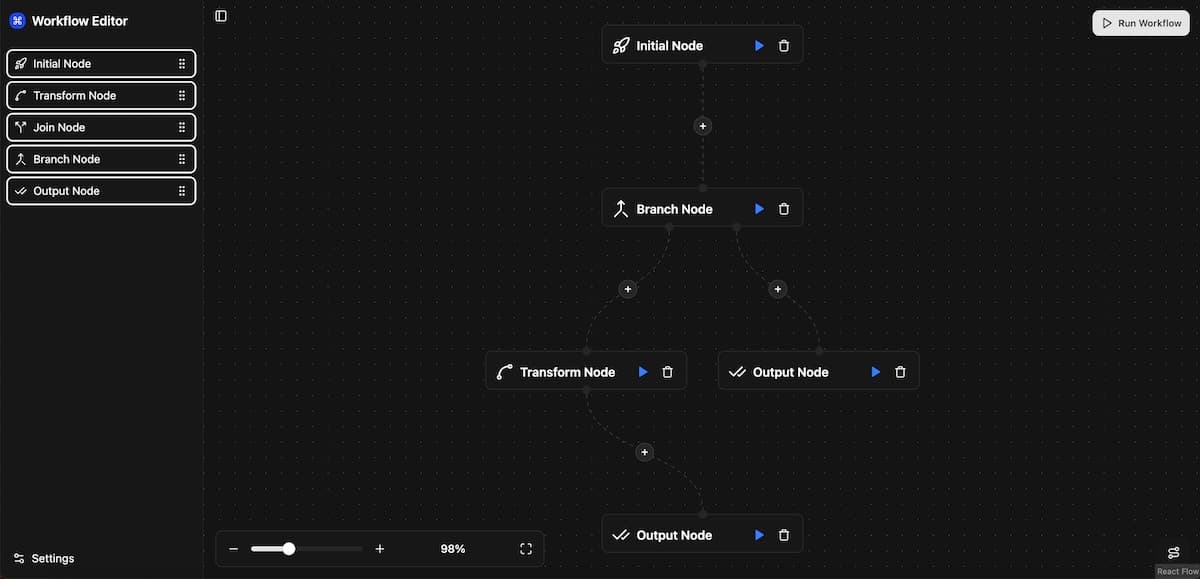 Workflow Editor Template screenshot